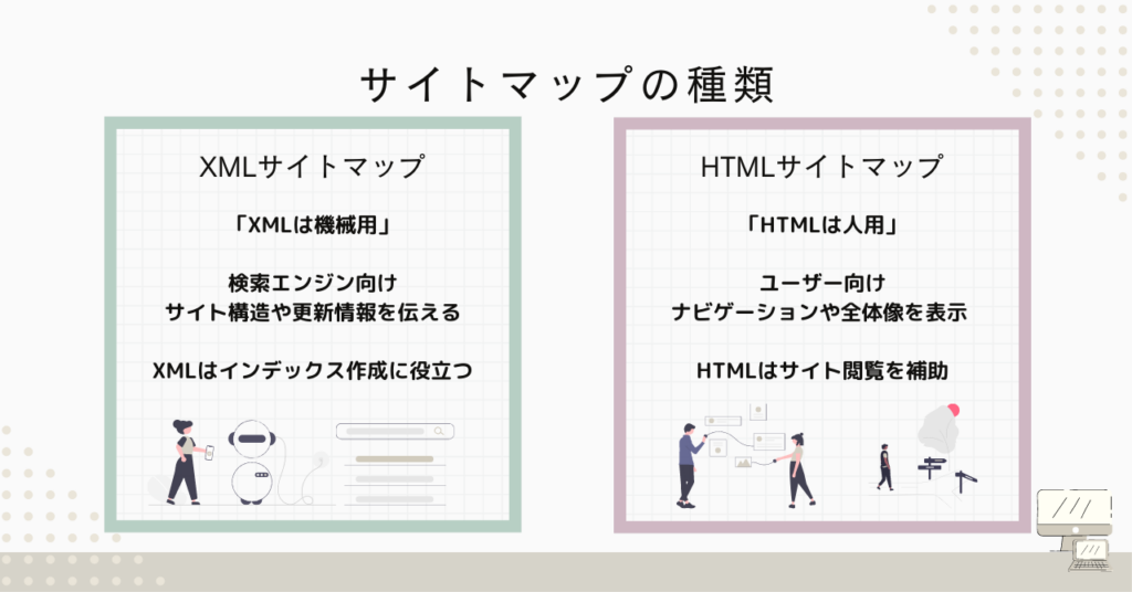サイトマップの種類：XMLサイトマップとHTMLサイトマップの違い