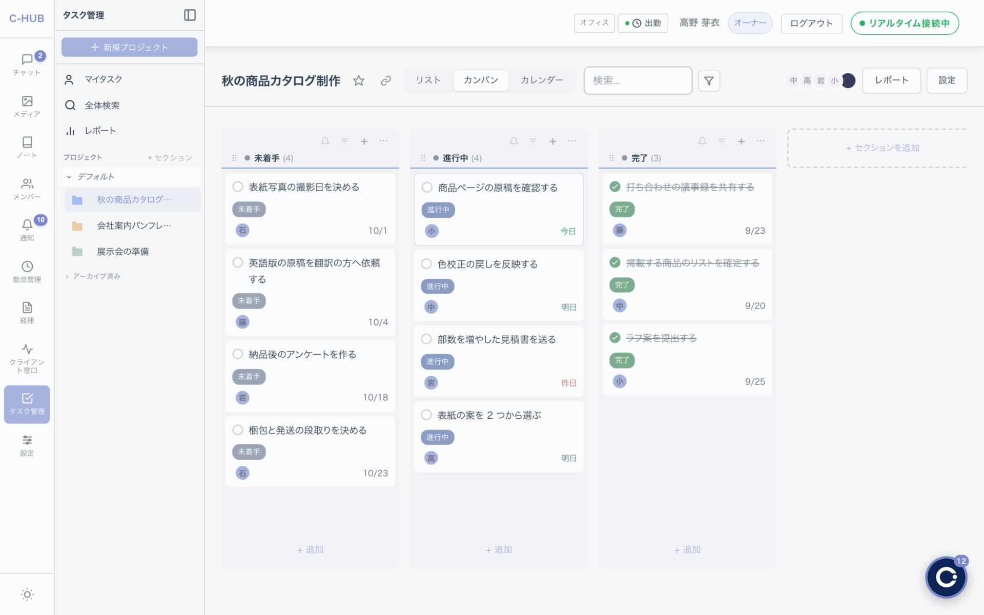 カンバン表示の画面