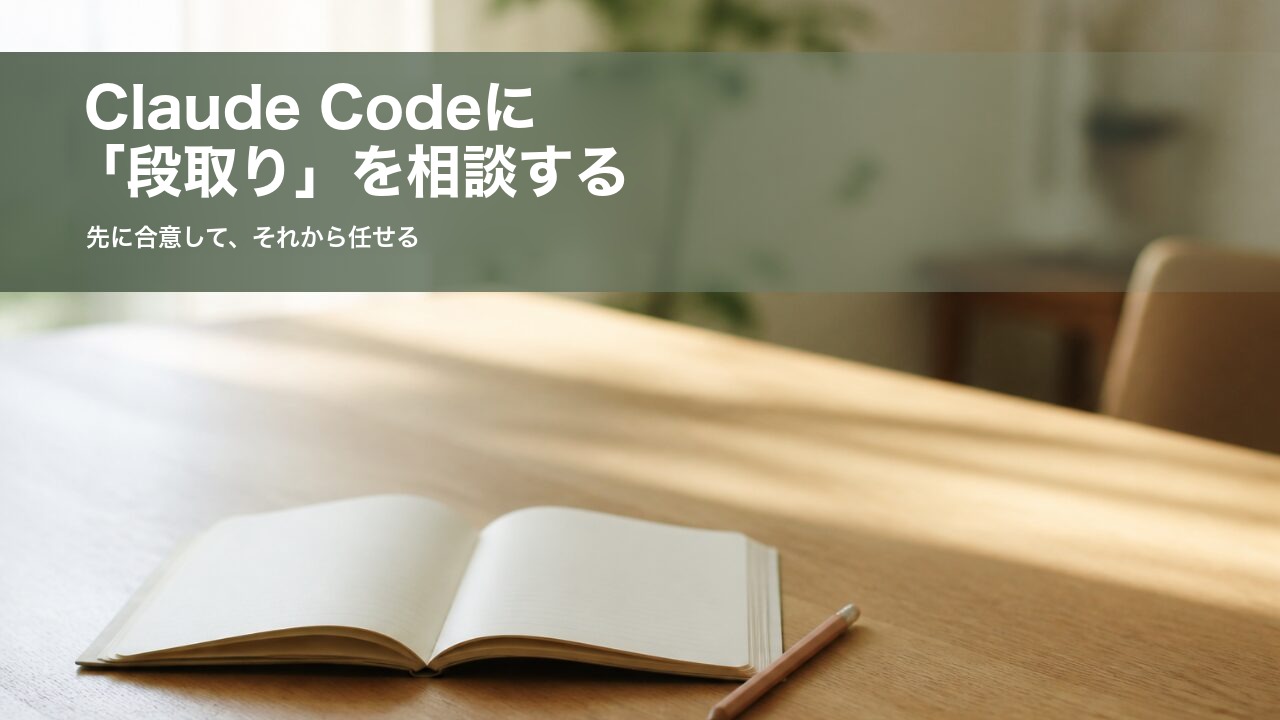 Claude Codeに「段取り」を相談する 記事アイキャッチ