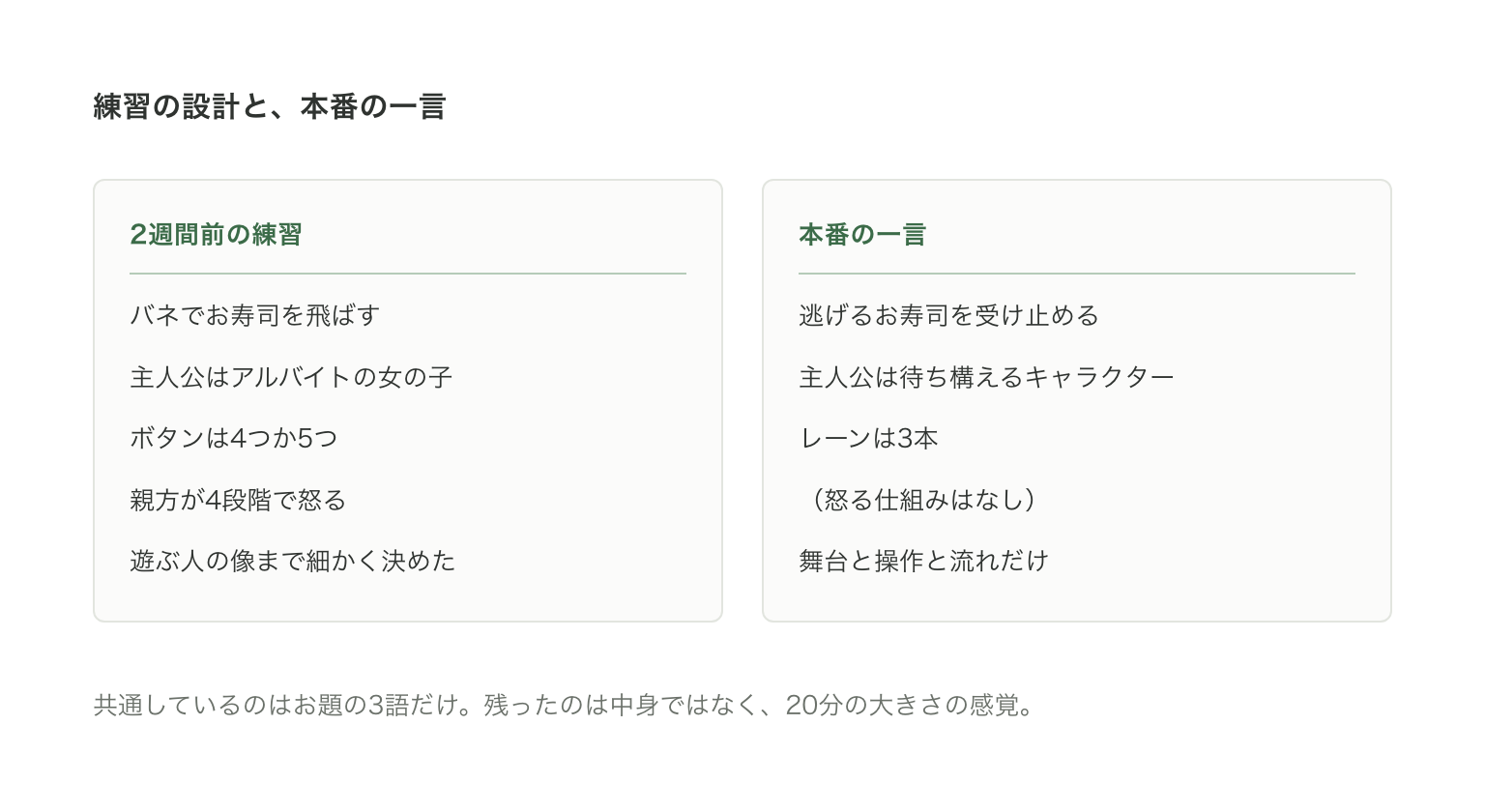 2週間前の練習と本番の一言の比べ。バネで飛ばす/受け止める、アルバイトの女の子/待ち構えるキャラクター、ボタン4か5/レーン3本、親方が怒る/なし
