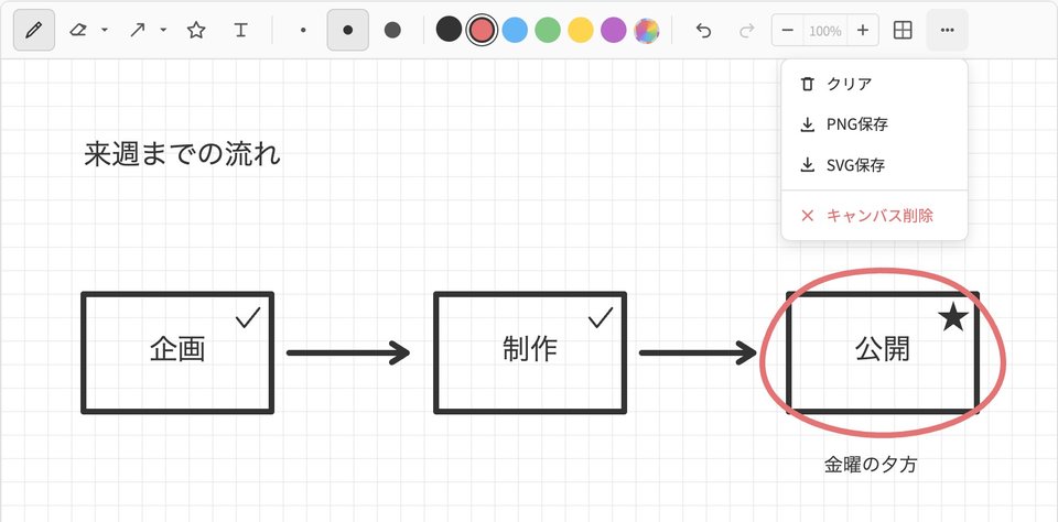帯の右端のメニューを開いたところ。「クリア」「PNG保存」「SVG保存」が並び、線で区切った下に赤い字で「キャンバス削除」がある