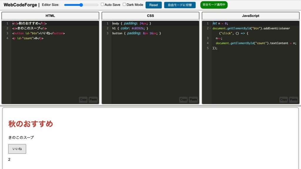WebCodeForge の画面。上に Editor Size のつまみ、Auto Save、Dark Mode、Reset、「自由モードに切替」のボタンと「安全モード適用中」の札。その下に HTML・CSS・JavaScript の3つの欄が横に並び、見本のコードが入っている。下の表示の枠に、赤い見出し「秋のおすすめ」、「きのこのスープ」、「いいね」のボタン、数の2が出ている